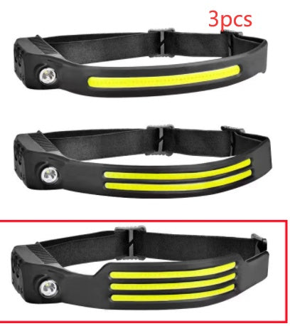 USB Rechargeable LED Headlamp - Waterproof, Ultra-Light, 360° View for Camping & Outdoor Adventures