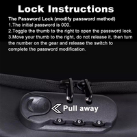 Waterproof Anti-Theft USB Crossbody Bag | Travel & Daily Use