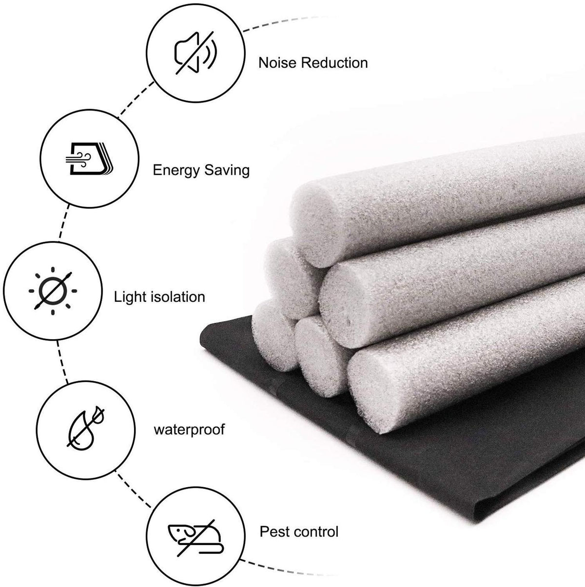 Windproof Door Bottom Sealing Strip for Insulation - Trends Zone