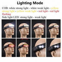 USB Rechargeable LED Headlamp - Waterproof, Ultra-Light, 360° View for Camping & Outdoor Adventures - Trends Zone