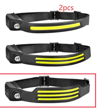 USB Rechargeable LED Headlamp - Waterproof, Ultra-Light, 360° View for Camping & Outdoor Adventures - Trends Zone