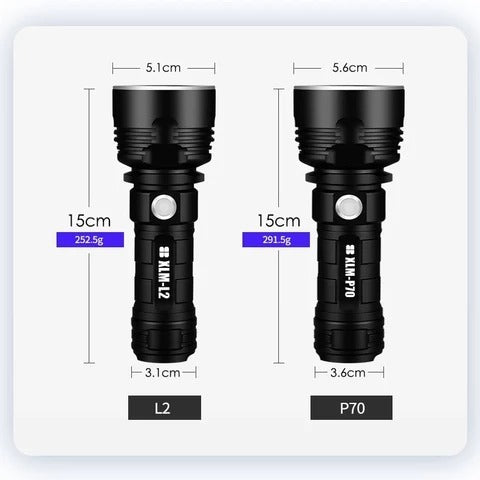 Super Bright Rechargeable LED Flashlight | Long-Range Outdoor Flashlight 500m | Heavy-Duty & Waterproof - Trends Zone