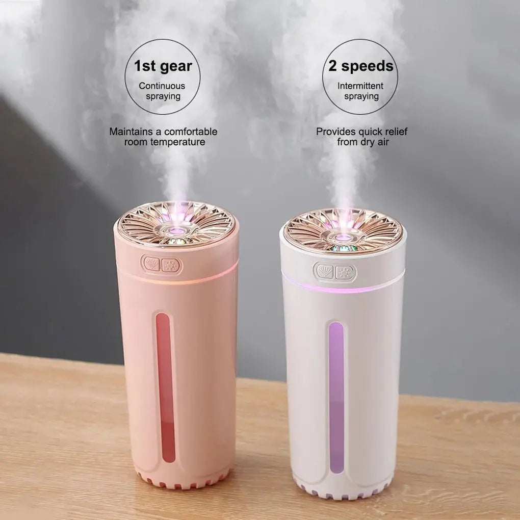 Wireless Air Humidifier – Rechargeable Ultrasonic Diffuser with Colorful Lights & Cool Mist for Car – Trends Zone